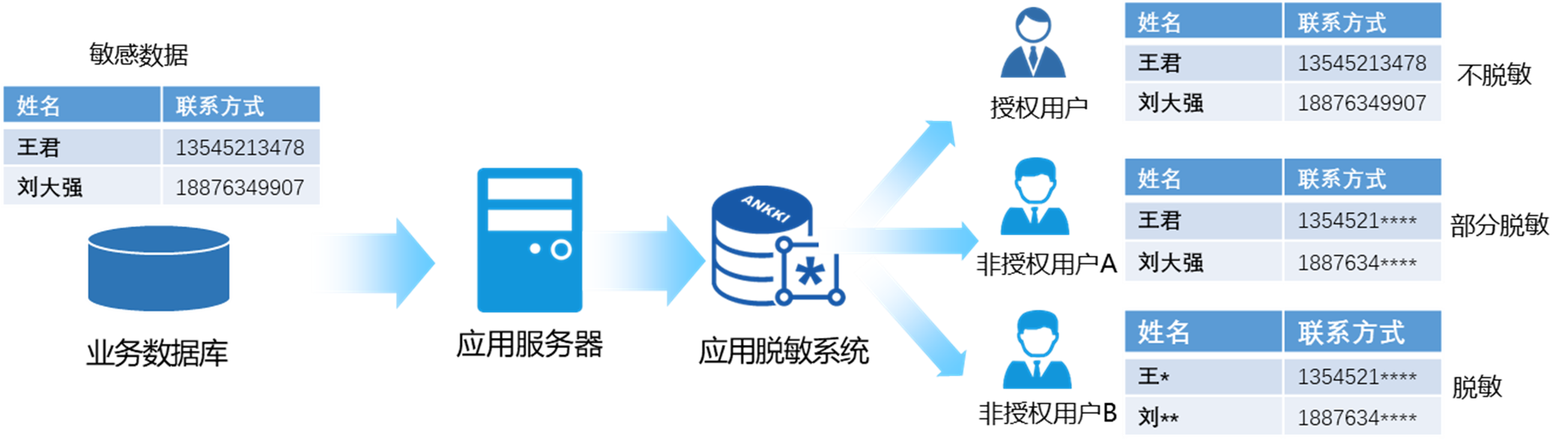 a10ac9c1616ce4e3080d0c660b820c25.png a10ac9c1616ce4e3080d0c660b820c25.png